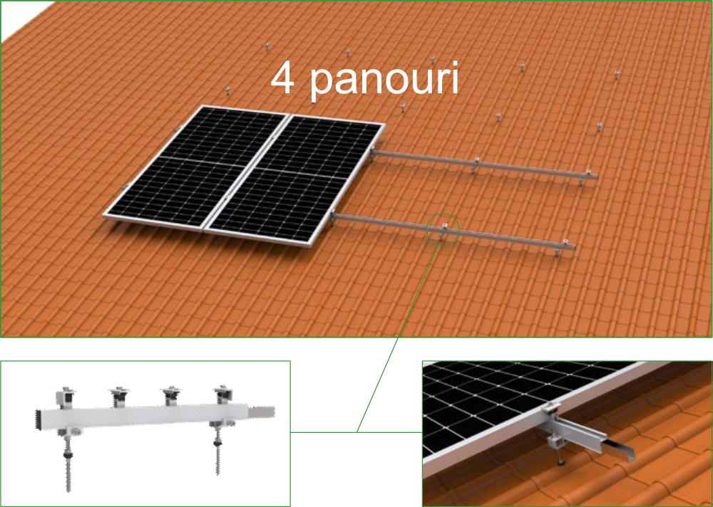 Kit de montaj a patru panouri pentru acoperis din tabla